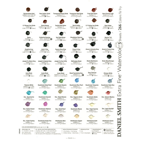 266+22 Watercolor Dot Try-Out Card from Daniel Smith