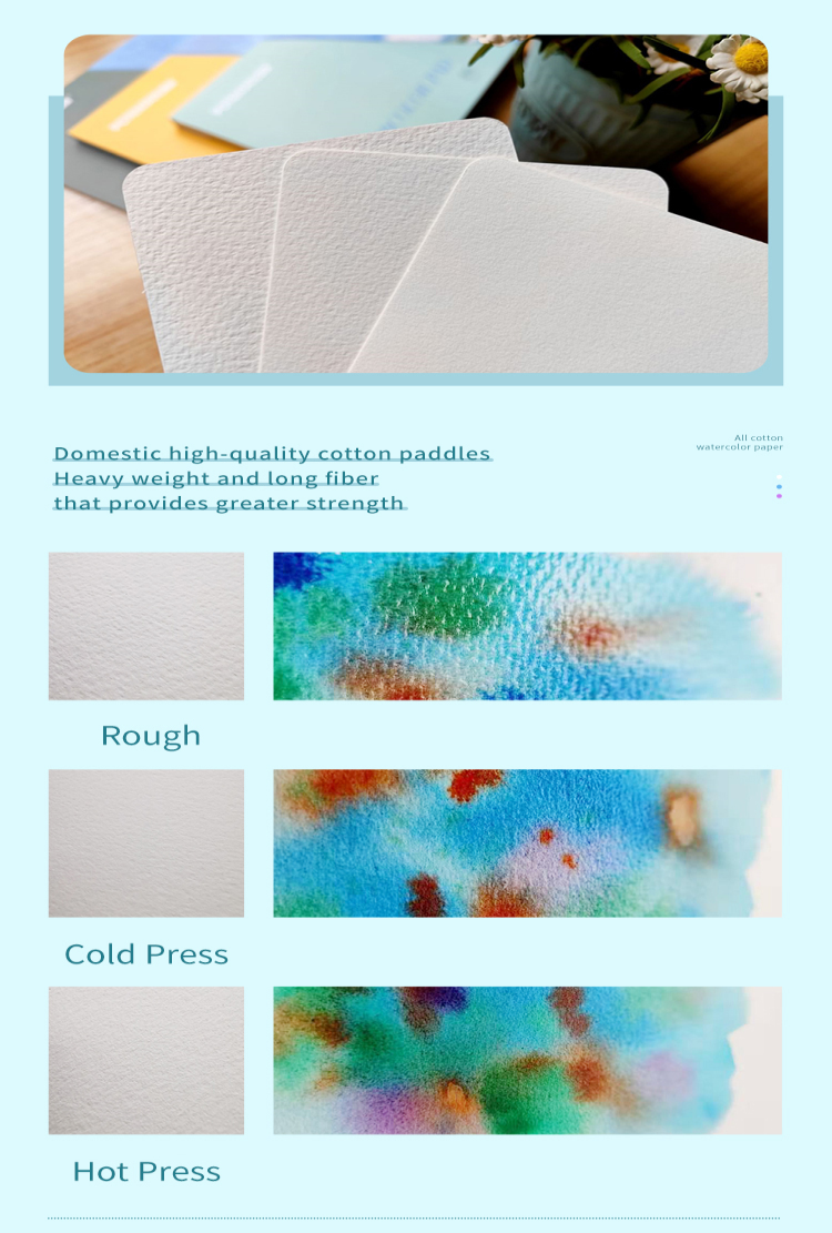 Potentate Cotton Watercolor Postcard 24pc - Rough Surface