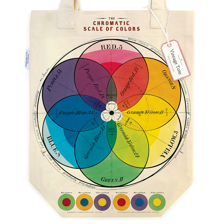 Chromatic Scale of Colors Tote from Cavallini