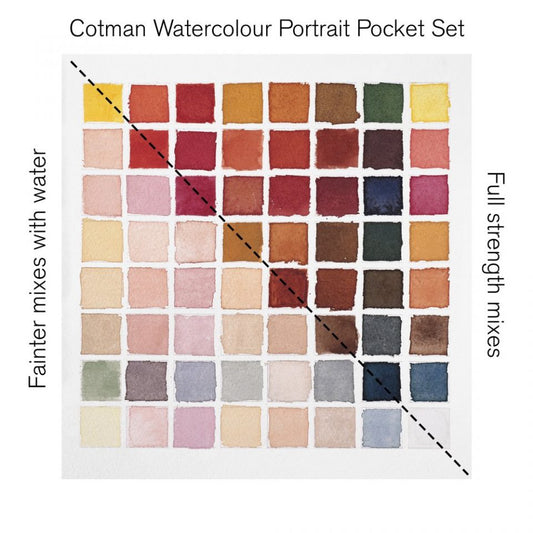 Cotman Portrait Pocket Half Pan Watercolor Set