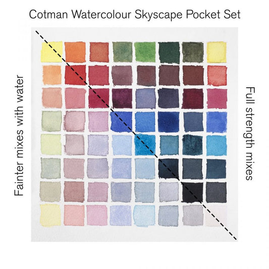 Cotman Skyscape Pocket Half Pan Watercolor Set